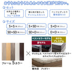 ベッドフレームのみ マットレス無し ベッド ロータイプ 連結 すのこ 天然木 ファミリーベッド 木製 宮付き コンセント付 すのこベッド ベッドフレームのみ シングル ダブル WK240(S+D)