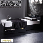 Assembly and installation included Bed frame only No mattress Bed Black Double bed Storage included Black Bed Storage bed Headboard Shelf Outlet Bed Bed frame only Double