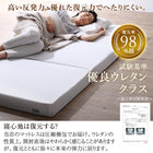 Mattress, double, tri-fold, foldable, high resilience, futon, compact, storage, extra thick, firm, antibacterial, odor resistant, dust mite resistant, washable, breathable, waist, white, black, 10cm thick