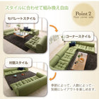 フロアソファ L字 ソファー ソファ4点セット 1人掛け+2人掛け+コーナー×2