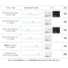 フロアベッド ダブル 二段の棚 コンセント付き フレームのみ