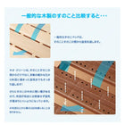 すのこベッド シングル 折りたたみ式抗菌樹脂すのこベッド