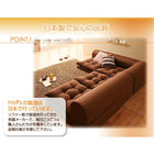 フロア ソファ3点セット 1人掛け+2人掛け+コーナー