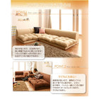 フロア ソファ3点セット 1人掛け+2人掛け+コーナー