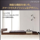 フロアベッド・シンプルヘッドボード プレミアムボンネルコイル シングル