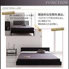 フロアベッド・シンプルヘッドボード プレミアムポケットコイル セミダブル