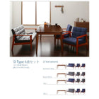 ダイニング 5点セット テーブル+チェア4脚 W160