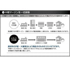 シンプル・フロアベッド プレミアムボンネルコイル セミダブル