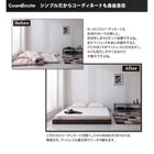 シンプル・フロアベッド プレミアムボンネルコイル セミダブル