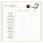 フロアベッド ダブル フランスベッド マルチラススーパースプリングマットレス付 ウォールシェルフ付ディスプレイ ウォールシェルフなし