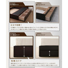 収納ベッド クイーン Q×1) 大型サイズ スタンダードポケットコイルマットレス付き