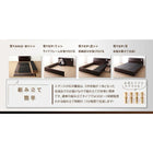 収納ベッド クイーン Q×1) 大型サイズ プレミアムボンネルコイルマットレス付き