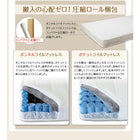 デザインベッド セミシングル ずっと使えるロングライフ 国産ポケットコイルマットレス付き