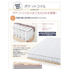 マットレスベッド キング 脚8cm 大型 ポケットコイル マイクロファイバータイプセット