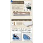 デザインベッド ワイドK240 S+D 家族で寝られるホテル風モダン ベッドフレームのみ