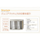 マットレス 薄型・軽量・高通気 ジュニア ポケットコイル シングル ショート丈