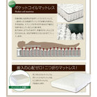 多機能ベッド セミダブル フラップ棚 照明 コンセントつき多機能ベッド 国産ポケットコイルマットレス付き