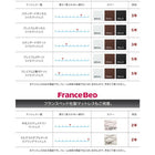 デザインベッド クイーン Q×1) モダン ベッドフレームのみ