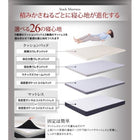 マットレス セミダブル 新構造 スタックマットレス 快眠 オプション 専用オプション LT ラテックスフォームパッド