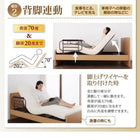 介護ベッド 電動ベッド 2モーター ベッド シングル ウレタンマットレス お客様組立