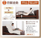 介護ベッド 電動ベッド 1モーター ベッド シングル ウレタンマットレス お客様組立