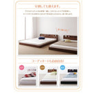 連結ベッド クイーン ポケットコイル クイーン ベッド(SS×2) ロング丈