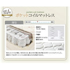 専用別売品(洗い替え用ボックスシーツ) ワイドK200 プレイスペースベッド用