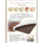 専用別売品(洗い替え用ボックスシーツ) ワイドK200 プレイスペースベッド用