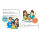 専用別売品(洗い替え用ボックスシーツ) ワイドK200 プレイスペースベッド用