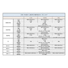 敷布団×羽根布団 ダブル10点セット 全9色!羊毛混ボリューム敷布団×羽根布団8点セット 省スペースタイプ ダブル10点セット