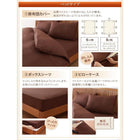 敷布団カバー シーツ ボックスシーツ ピローケース セット 洗える おしゃれ 来客用 洗い替え用 クイーン 4点セット