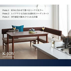 ダイニングテーブル単品 W150