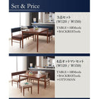 専用別売品 別売りバックレストソファ用カバー 座部分 2人掛け