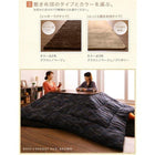 こたつ用掛布団単品 4尺長方形 80×120cm 天板対応