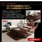 こたつ 3点セット テーブル+掛 敷布団 長方形 75×105 こたつ 省スペース