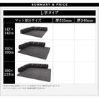 こたつ用フロアコーナーソファ L字 マット部分サイズ 142×142cm 厚さ40mm