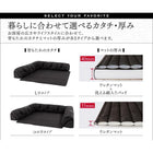 こたつ用フロアコーナーソファ L字 マット部分サイズ 142×142cm 厚さ40mm