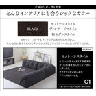 こたつ用フロアコーナーソファ L字 マット部分サイズ 190×190cm 厚さ40mm