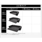 こたつ用フロアコーナーソファ コの字 マット部分サイズ 142×142cm 厚さ40mm