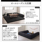 こたつ用フロアコーナーソファ コの字 マット部分サイズ 190×190cm 厚さ40mm
