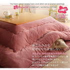 こたつ 掛布団 敷布団 2点セット カバーは別売 4尺 長方形 80×120 天板対応