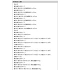 耐震収納上置 高さ35cm〜67cm対応でどこでも設置可! 幅106 奥行29