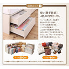 チェストベッド_大容量 薄型プレミアムボンネルコイル セミシングル