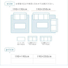 い草ラグ 190×190 小さくたためる ウレタン入り はっ水