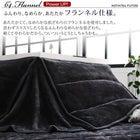 こたつ3点セット テーブル+掛・敷布団 鏡面仕上 長方形 75×105