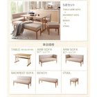 コンパクト リビングダイニングテーブル 単品 W150