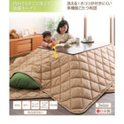 掛布団&敷布団2点セット 5尺長方形(90×150cm)天板対応 洗える 多機能こたつ布団