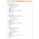 ダイニング 5点セット(テーブル+チェア4) W135 天然木 半円テーブル