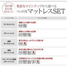 すのこベッド 国産ポケットコイル ダブル 棚・コンセント付き レザー