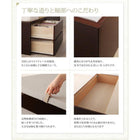 お客様組立 シンプルチェストベッド 薄型プレミアムポケットコイルマットレス セミシングル